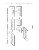 METHOD AND SYSTEM FOR CLASSIFYING PAINTED ROAD MARKINGS IN AN AUTOMOTIVE     DRIVER-VEHICLE-ASISTANCE DEVICE diagram and image