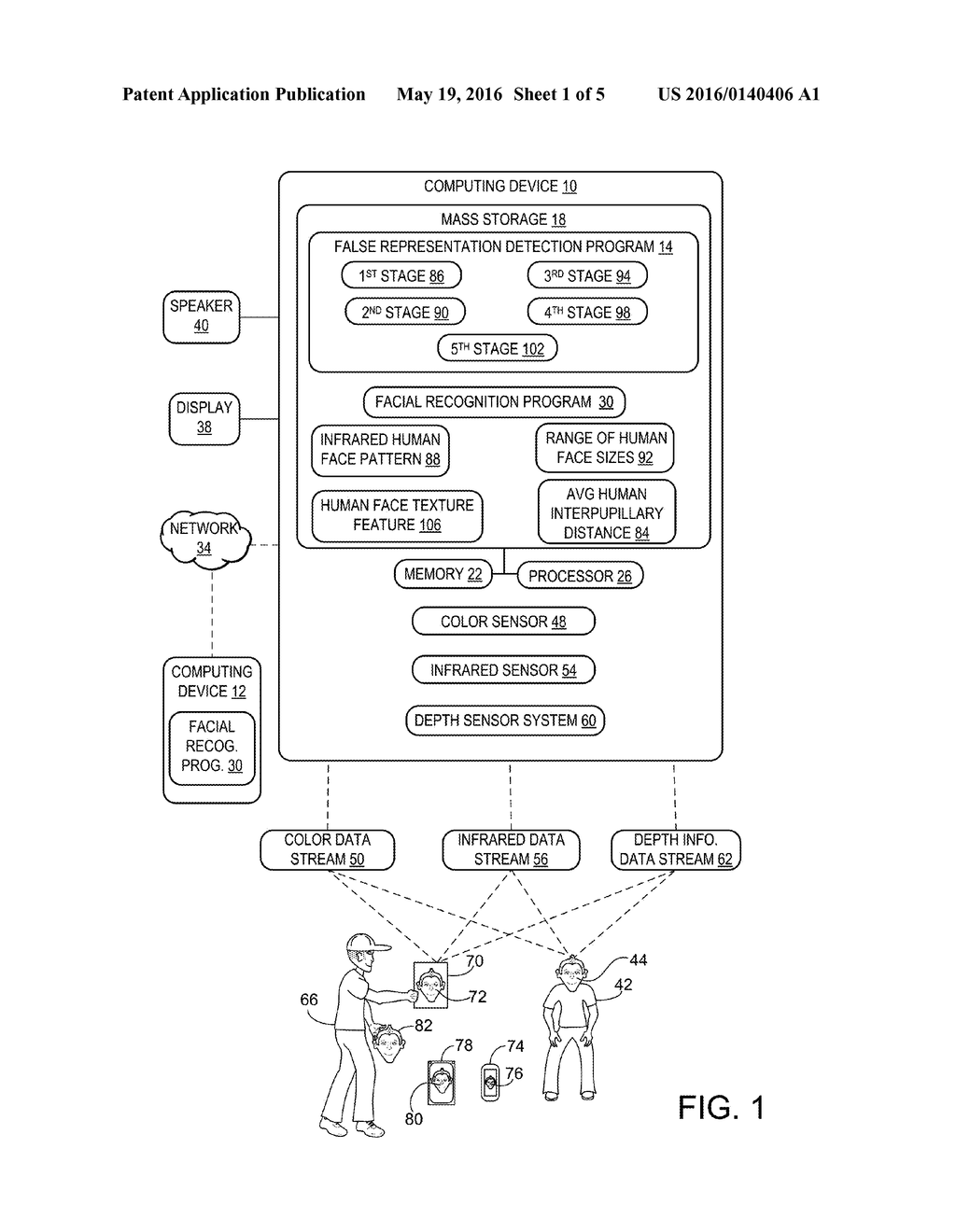 FALSE FACE REPRESENTATION IDENTIFICATION - diagram, schematic, and image 02