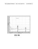 SYSTEM AND METHOD FOR BIOMETRIC IDENTIFICATION diagram and image