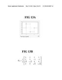 SYSTEM AND METHOD FOR BIOMETRIC IDENTIFICATION diagram and image