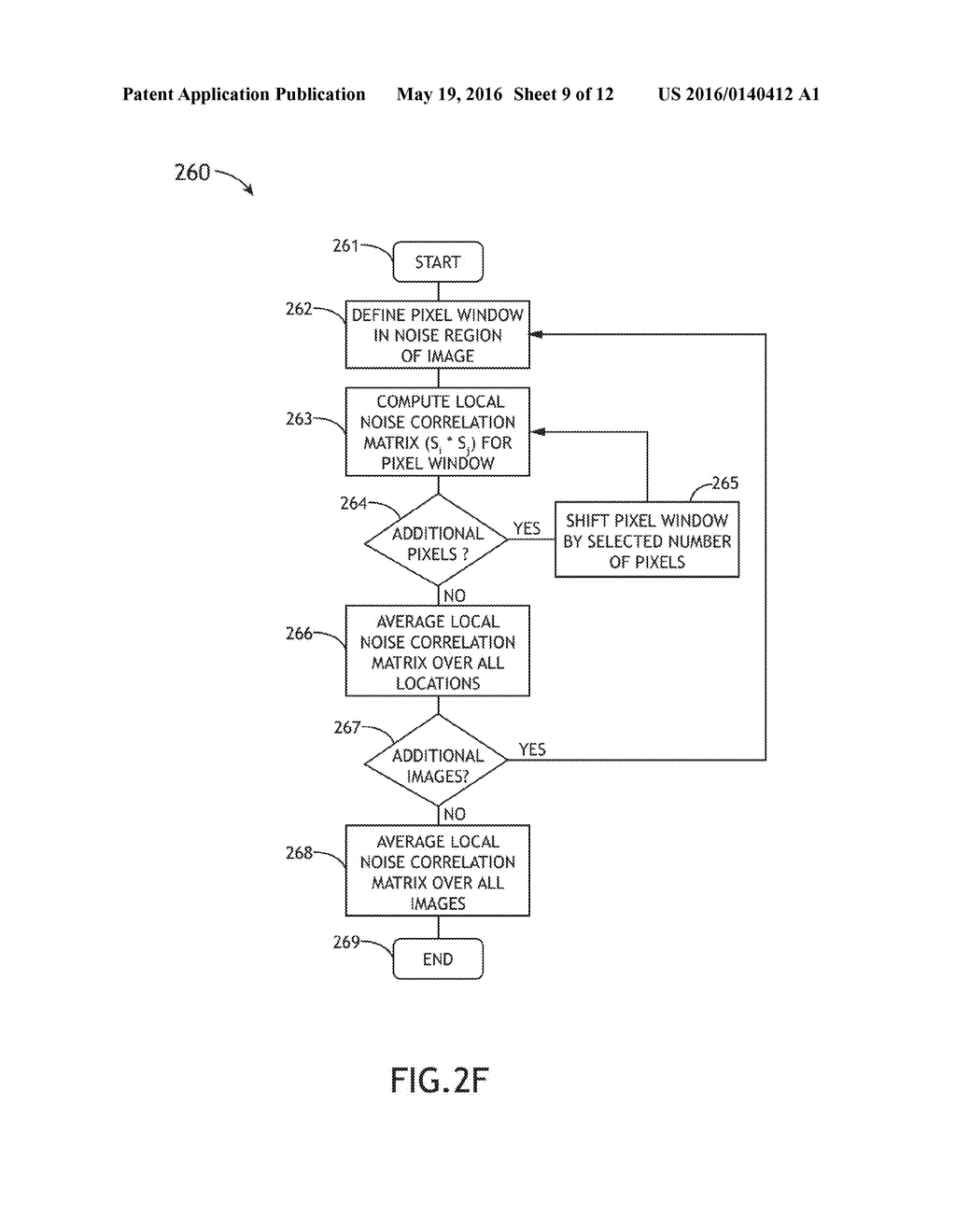 System and Method for Enhanced Defect Detection with a Digital Matched     Filter - diagram, schematic, and image 10