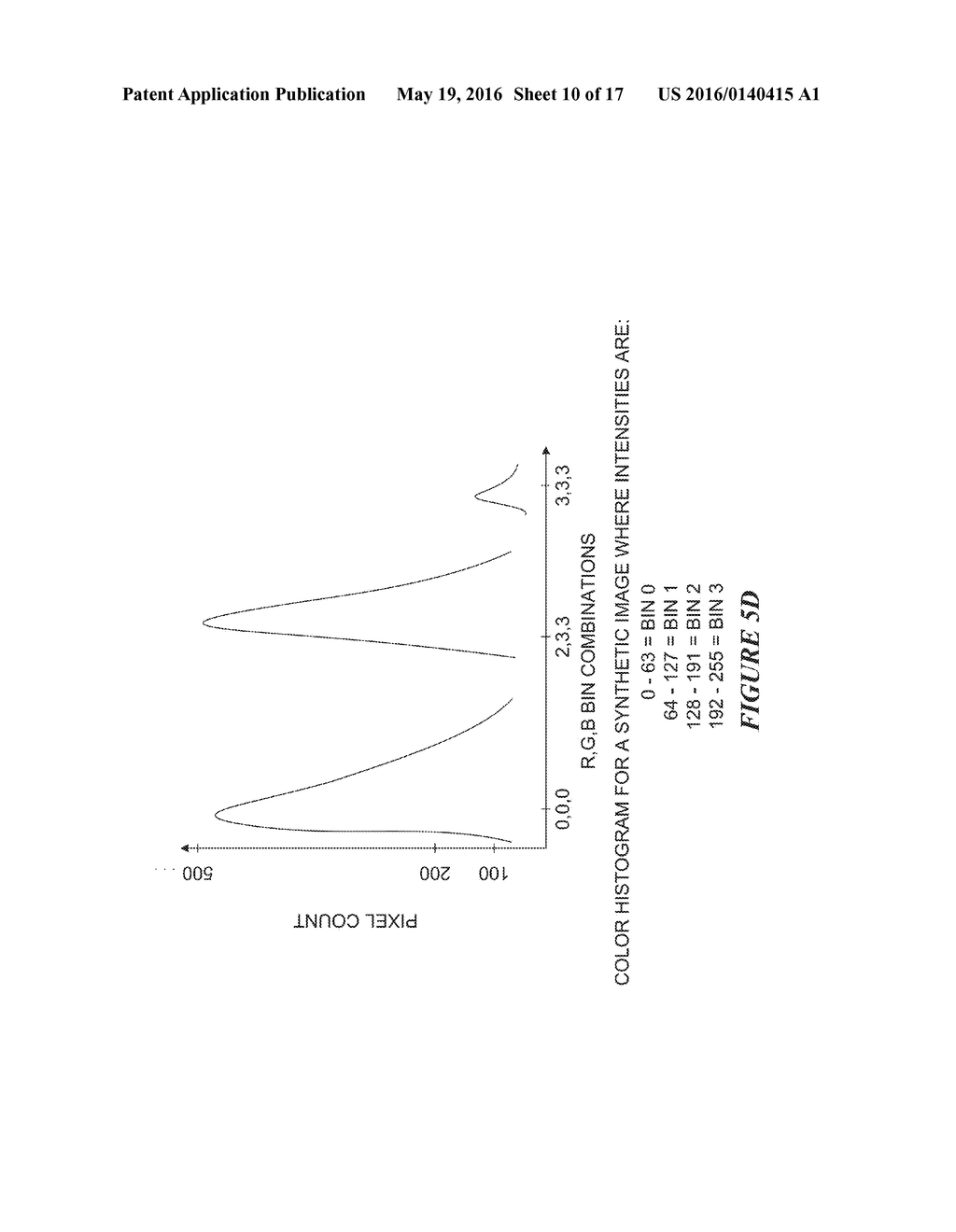 METHODS AND SYSTEMS FOR DIFFERENTIATING SYNTHETIC AND NON-SYNTHETIC IMAGES - diagram, schematic, and image 11