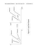 METHOD AND SYSTEM FOR CLASSIFYING PAINTED ROAD MARKINGS IN AN AUTOMOTIVE     DRIVER-VEHICLE-ASISTANCE DEVICE diagram and image