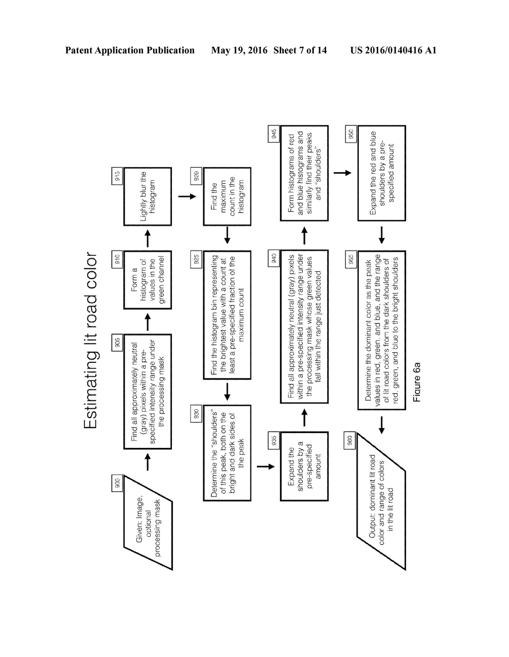 METHOD AND SYSTEM FOR CLASSIFYING PAINTED ROAD MARKINGS IN AN AUTOMOTIVE     DRIVER-VEHICLE-ASISTANCE DEVICE - diagram, schematic, and image 08