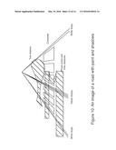 METHOD AND SYSTEM FOR CLASSIFYING PAINTED ROAD MARKINGS IN AN AUTOMOTIVE     DRIVER-VEHICLE-ASISTANCE DEVICE diagram and image