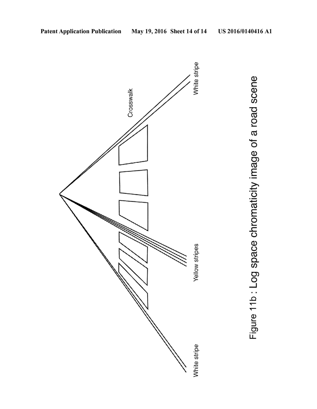 METHOD AND SYSTEM FOR CLASSIFYING PAINTED ROAD MARKINGS IN AN AUTOMOTIVE     DRIVER-VEHICLE-ASISTANCE DEVICE - diagram, schematic, and image 15