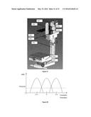 MEANS FOR USING MICROSTRUCTURE OF MATERIALS SURFACE AS A UNIQUE IDENTIFIER diagram and image