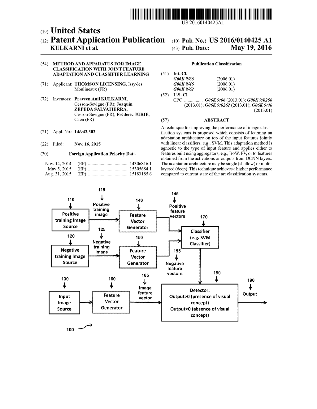 METHOD AND APPARATUS FOR IMAGE CLASSIFICATION WITH JOINT FEATURE     ADAPTATION AND CLASSIFIER LEARNING - diagram, schematic, and image 01