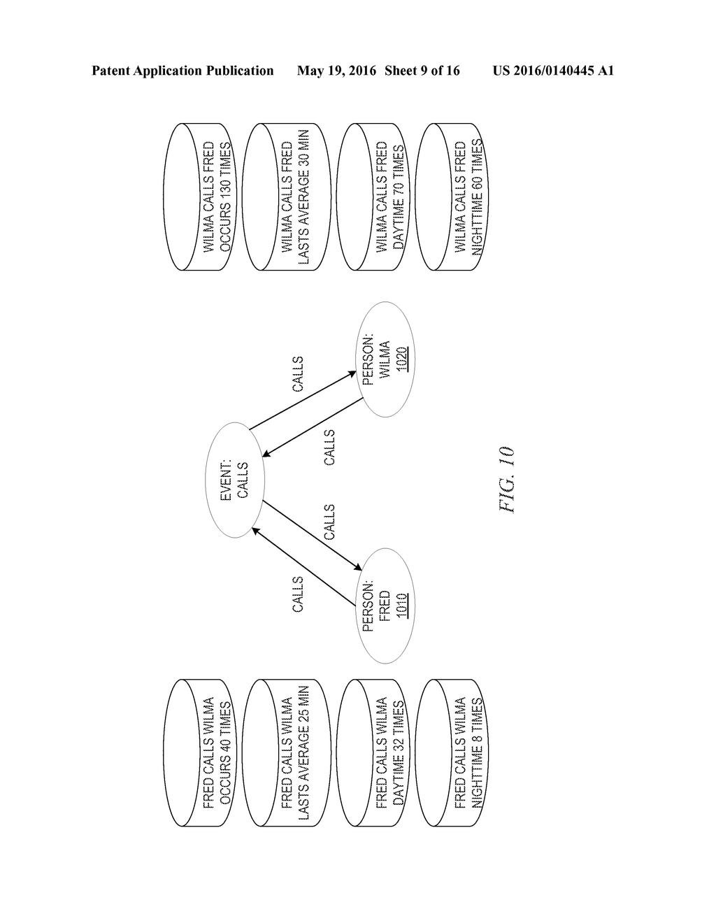 Evaluating Evidential Links Based on Corroboration for Intelligence     Analysis - diagram, schematic, and image 10