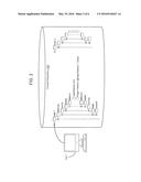 Deriving Semantic Relationships Based on Empirical Organization of Content     by Users diagram and image