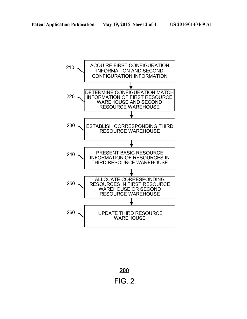 METHOD AND SYSTEM FOR DISPATCHING RESOURCES - diagram, schematic, and image 03