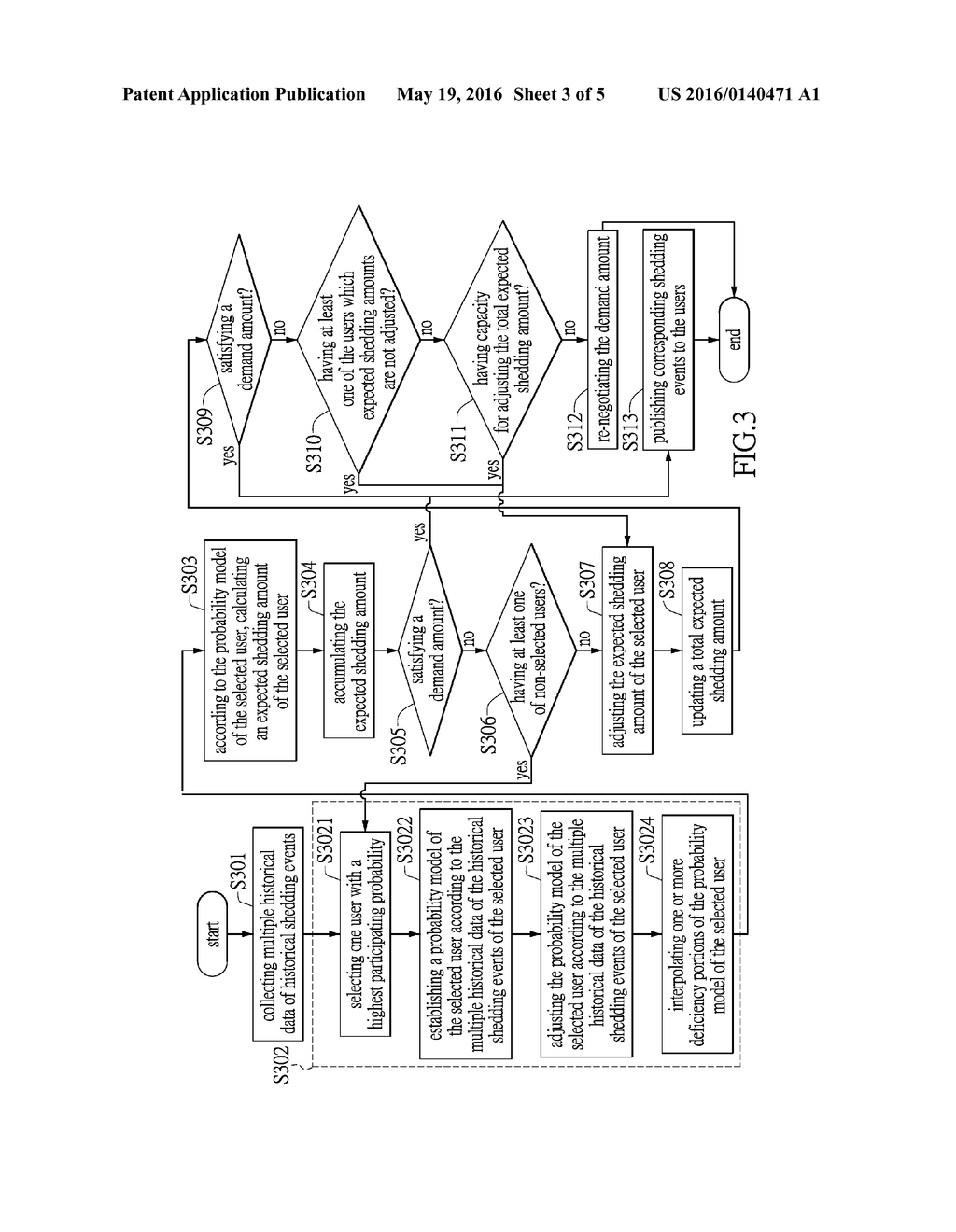 SHEDDING AMOUNT ASSIGNMENT METHOD AND DEVICE - diagram, schematic, and image 04