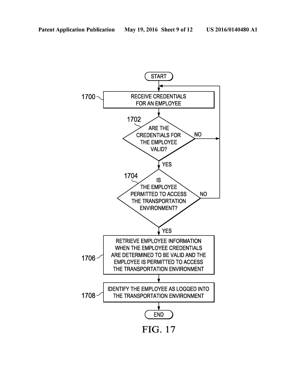 Transportation Coordination System - diagram, schematic, and image 10