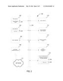 SYSTEMS AND METHODS FOR FACILITATING SHIPPING OF PARCELS FOR RETURNING     ITEMS diagram and image