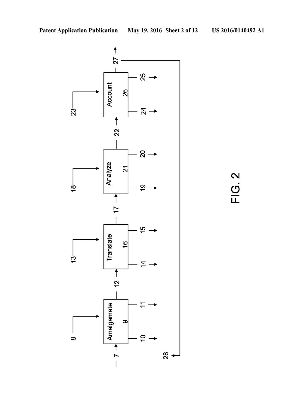 SYSTEM AND METHOD FOR DEPLETABLE, NATURAL ASSET MANAGEMENT, ACCOUNTING AND     ANALYSIS - diagram, schematic, and image 03