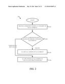 METHOD OF FINALIZING AN AIR WAYBILL AT THE TIME OF ALLOTMENT BOOKING USING     A LOGISTICS MANAGEMENT SYSTEM (LMS) diagram and image