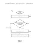 METHOD OF FINALIZING AN AIR WAYBILL AT THE TIME OF ALLOTMENT BOOKING USING     A LOGISTICS MANAGEMENT SYSTEM (LMS) diagram and image