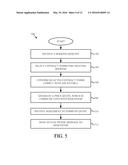 METHOD OF FINALIZING AN AIR WAYBILL AT THE TIME OF ALLOTMENT BOOKING USING     A LOGISTICS MANAGEMENT SYSTEM (LMS) diagram and image