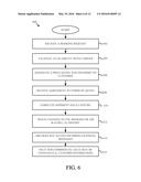 METHOD OF FINALIZING AN AIR WAYBILL AT THE TIME OF ALLOTMENT BOOKING USING     A LOGISTICS MANAGEMENT SYSTEM (LMS) diagram and image