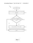 METHOD OF FINALIZING AN AIR WAYBILL AT THE TIME OF ALLOTMENT BOOKING USING     A LOGISTICS MANAGEMENT SYSTEM (LMS) diagram and image