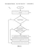 METHOD OF FINALIZING AN AIR WAYBILL AT THE TIME OF ALLOTMENT BOOKING USING     A LOGISTICS MANAGEMENT SYSTEM (LMS) diagram and image