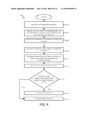 METHOD OF FINALIZING AN AIR WAYBILL AT THE TIME OF ALLOTMENT BOOKING USING     A LOGISTICS MANAGEMENT SYSTEM (LMS) diagram and image