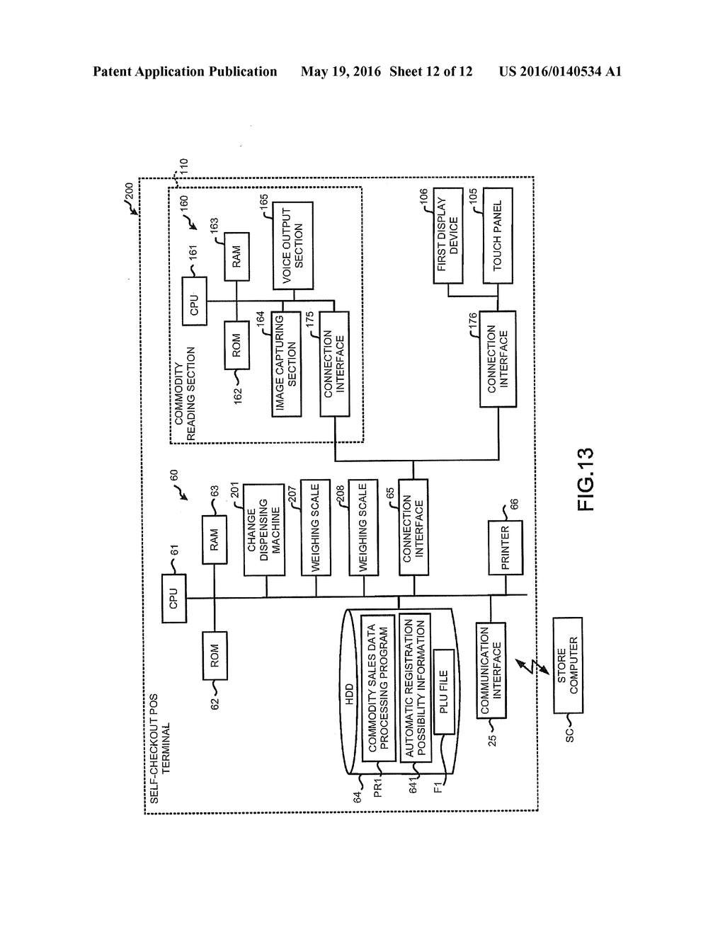 INFORMATION PROCESSING APPARATUS, STORE SYSTEM AND METHOD - diagram, schematic, and image 13