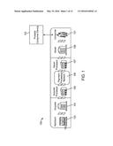 MULTIPLE TOKENIZATION FOR AUTHENTICATION diagram and image