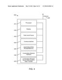 MULTIPLE TOKENIZATION FOR AUTHENTICATION diagram and image