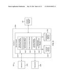 MULTIPLE TOKENIZATION FOR AUTHENTICATION diagram and image