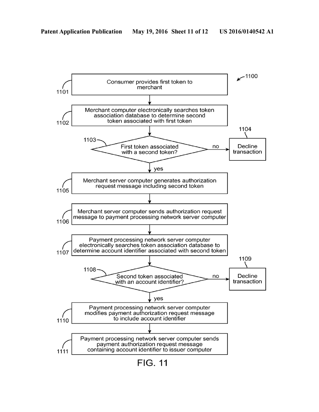 MULTIPLE TOKENIZATION FOR AUTHENTICATION - diagram, schematic, and image 12