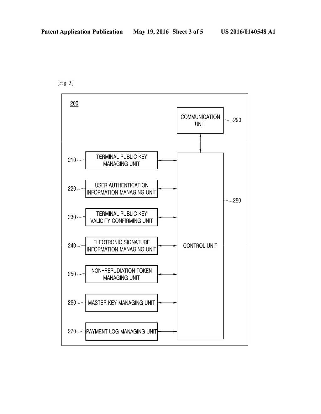 METHOD FOR PERFORMING NON-REPUDIATION, AND PAYMENT MANAGING SERVER AND     USER DEVICE THEREFOR - diagram, schematic, and image 04