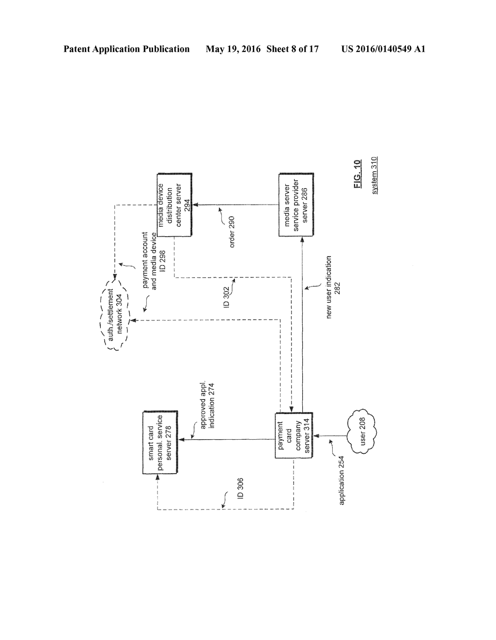 MODULE ID BASED TARGETED MARKETING - diagram, schematic, and image 09