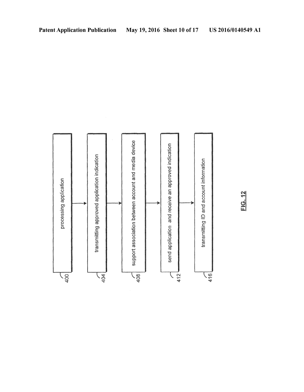 MODULE ID BASED TARGETED MARKETING - diagram, schematic, and image 11