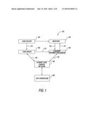 METHOD AND SYSTEM FOR DETERMINING AFFILIATION OF FOREIGN PAYMENT CARD     HOLDERS WITH DOMESTIC EDUCATIONAL INSTITUTIONS diagram and image