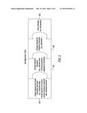 METHOD AND SYSTEM FOR DETERMINING AFFILIATION OF FOREIGN PAYMENT CARD     HOLDERS WITH DOMESTIC EDUCATIONAL INSTITUTIONS diagram and image