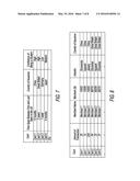 METHOD AND SYSTEM FOR DETERMINING AFFILIATION OF FOREIGN PAYMENT CARD     HOLDERS WITH DOMESTIC EDUCATIONAL INSTITUTIONS diagram and image