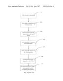 AUTONOMOUS FRAUD INTERROGATION BY MOBILE DEVICE diagram and image