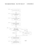 AUTONOMOUS FRAUD INTERROGATION BY MOBILE DEVICE diagram and image