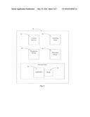 AUTONOMOUS FRAUD INTERROGATION BY MOBILE DEVICE diagram and image