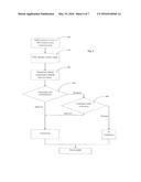 AUTONOMOUS FRAUD INTERROGATION BY MOBILE DEVICE diagram and image