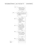 AUTONOMOUS FRAUD INTERROGATION BY MOBILE DEVICE diagram and image