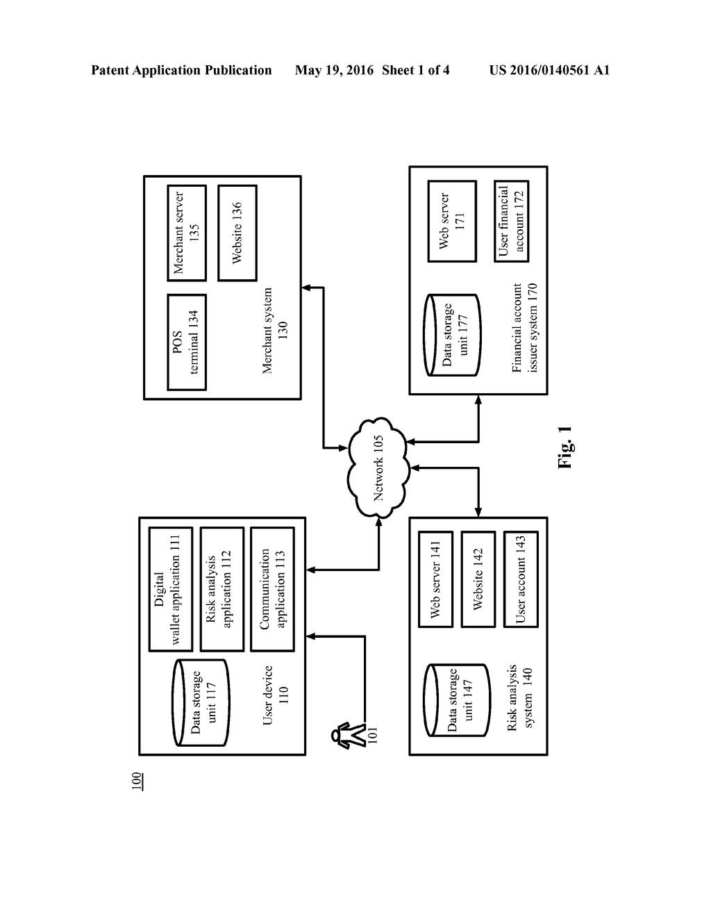 FRAUD PREVENTION BASED ON USER ACTIVITY DATA - diagram, schematic, and image 02