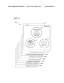 SYSTEMS AND METHODS FOR DETECTING TRANSACTION CARD FRAUD BASED ON     GEOGRAPHIC PATTERNS OF PURCHASES diagram and image