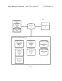 SECURE TRANSMISSION OF PAYMENT CREDENTIALS diagram and image