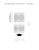 MODEL-BASED PREDICTION OF AN OPTIMAL CONVENIENCE METRIC FOR AUTHORIZING     TRANSACTIONS diagram and image