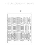 MODEL-BASED PREDICTION OF AN OPTIMAL CONVENIENCE METRIC FOR AUTHORIZING     TRANSACTIONS diagram and image