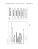 MODEL-BASED PREDICTION OF AN OPTIMAL CONVENIENCE METRIC FOR AUTHORIZING     TRANSACTIONS diagram and image