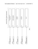 MODEL-BASED PREDICTION OF AN OPTIMAL CONVENIENCE METRIC FOR AUTHORIZING     TRANSACTIONS diagram and image