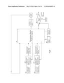 MODEL-BASED PREDICTION OF AN OPTIMAL CONVENIENCE METRIC FOR AUTHORIZING     TRANSACTIONS diagram and image